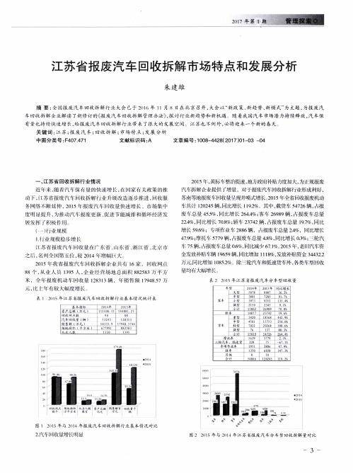 江苏省报废汽车回收拆解市场特点和发展分析