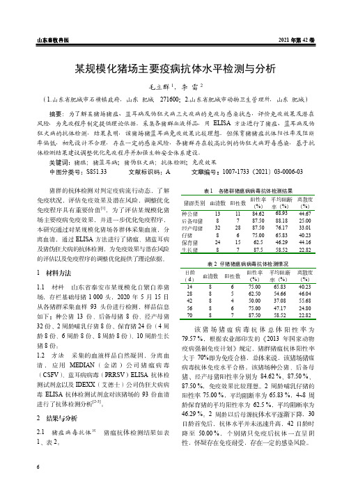 某规模化猪场主要疫病抗体水平检测与分析