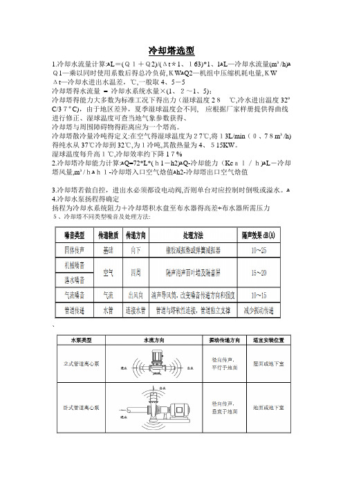 冷却塔选型计算