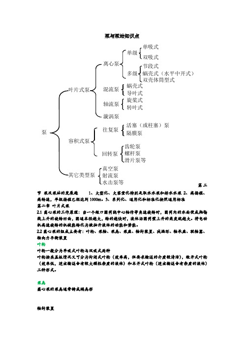 泵与泵站知识点总结