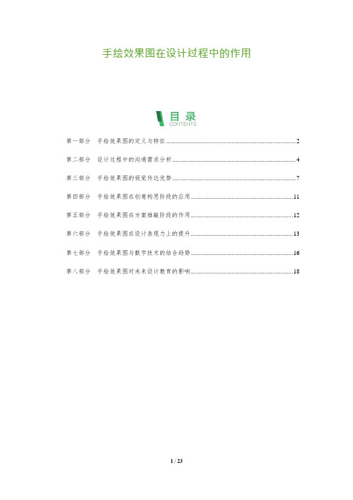 手绘效果图在设计过程中的作用