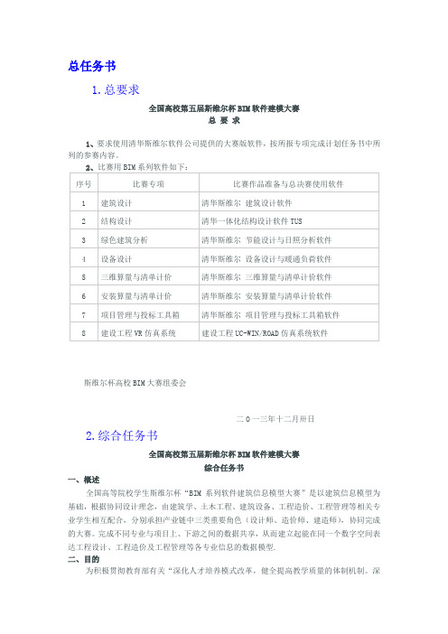 全国高校第五届斯维尔杯BIM软件建模大赛