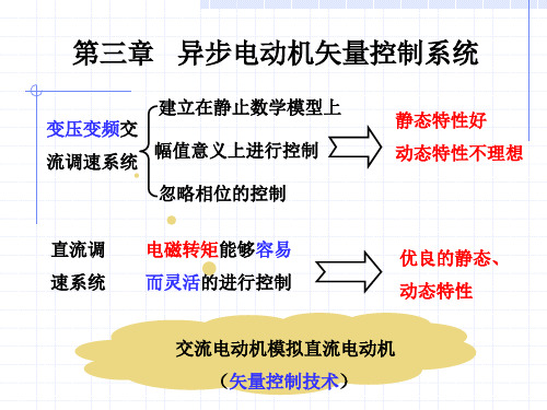 (完整版)第三章矢量控制系统