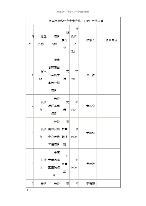 全省政府与社会资本合作PPP示范项目