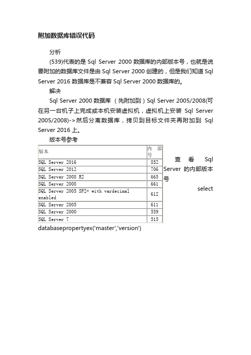 附加数据库错误代码