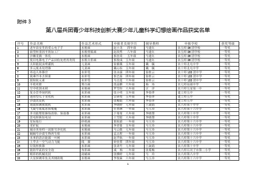 第八届兵团青少年科技创新大赛少年儿童科学幻想绘画作品