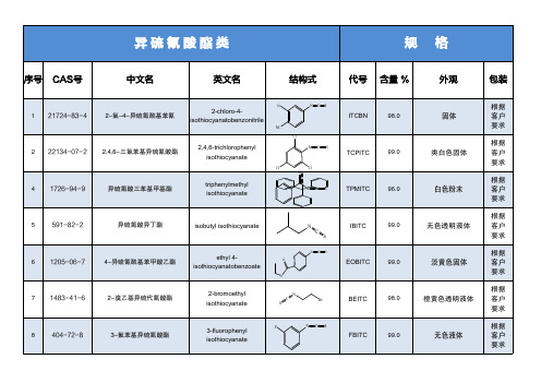 异硫氰酸酯类