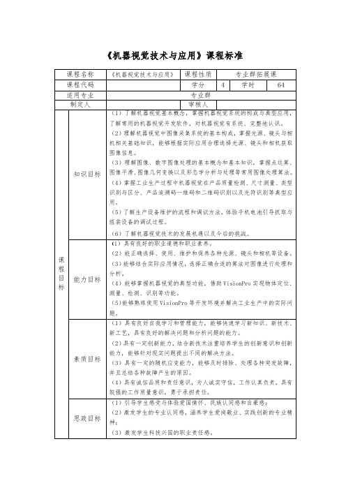 《机器视觉技术与应用》课程标准