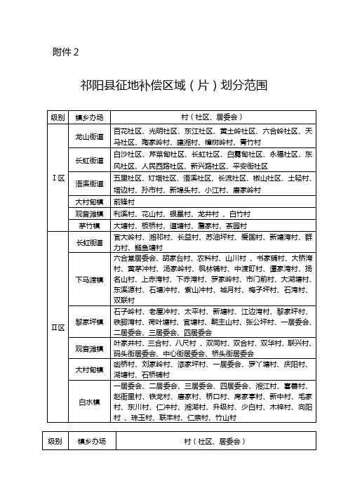 2.祁阳县征地补偿区域