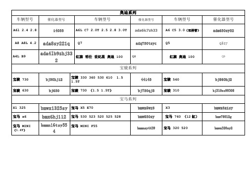 三元催化器型号