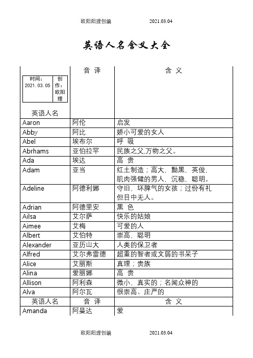 英语人名含义(大全)之欧阳理创编