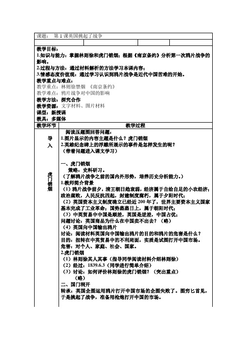 第1课英国挑起了战争