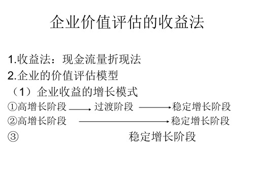 企业价值评估的收益法