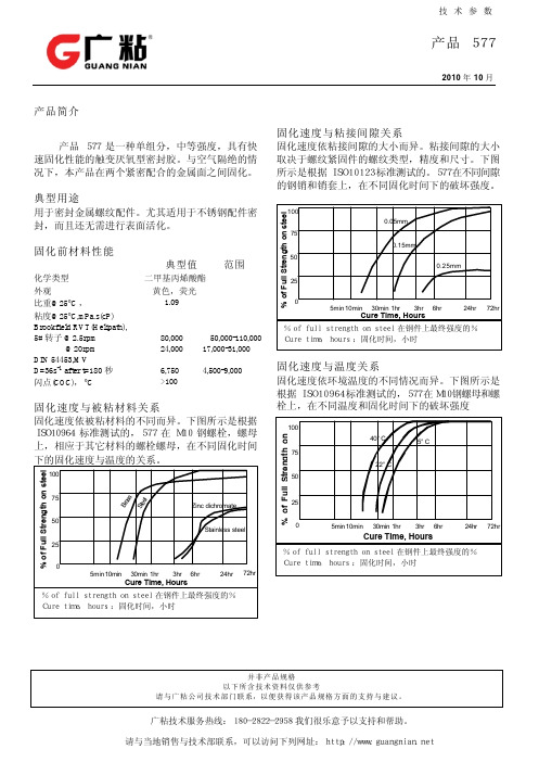 577胶水