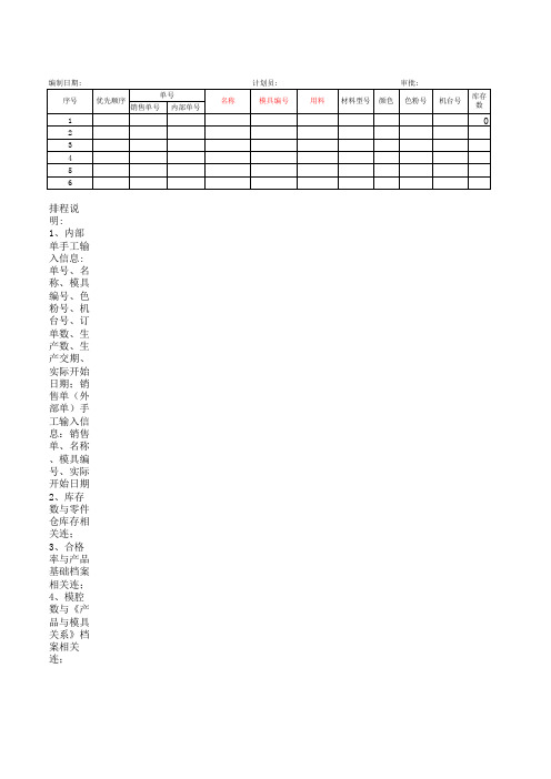 车间生产计划排程表