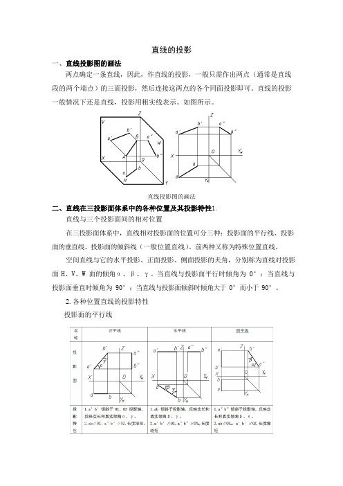 直线的投影