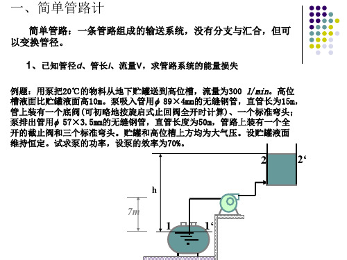 食品工程原理第一章第五节第六节.ppt