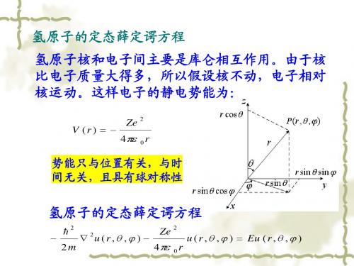 原子物理学2-4