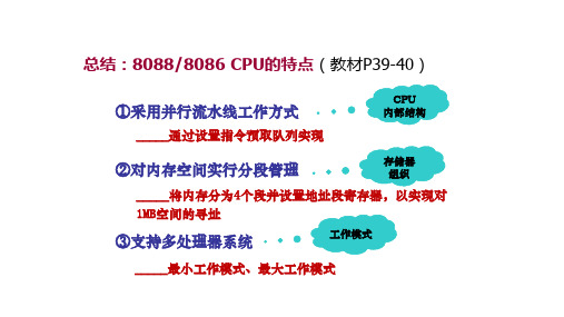 微机原理主要知识点小结