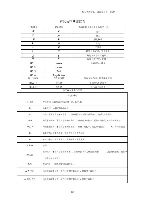 实况足球8键位表及完全操作手册