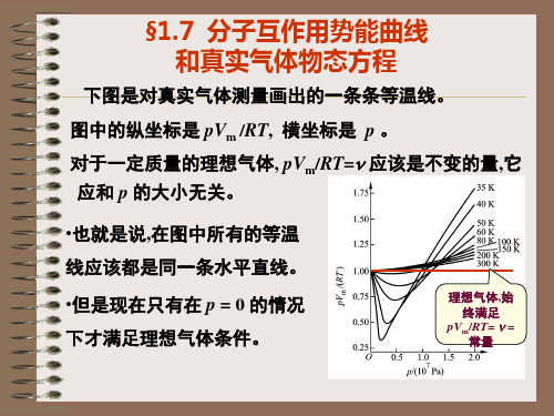 §1.7.1 分子间互作用势能曲线