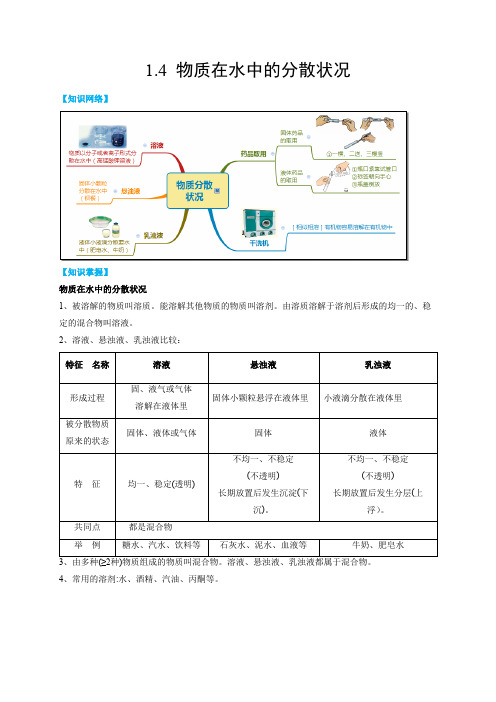 14物质在水中的分散状况2_1