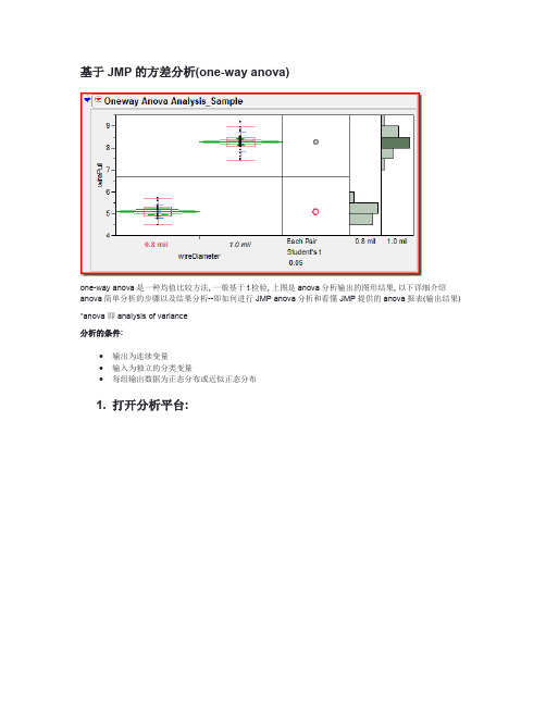 基于JMP的方差分析(one-way anova)