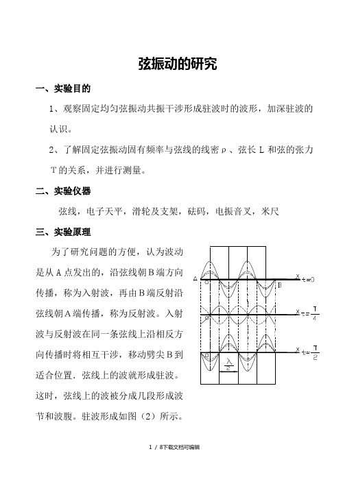 弦振动实验报告