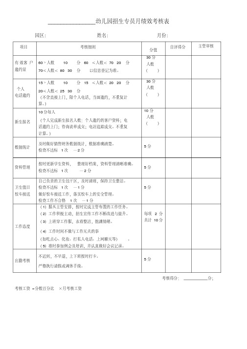 招生人员月绩效考核标准(幼儿园招生专员月绩效考核表)