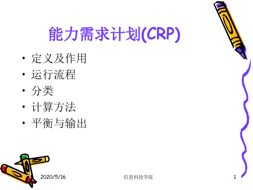 ERP07-能力需求计划CRP