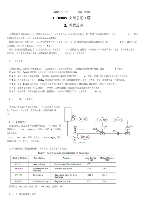 中文DeltaV入门教程