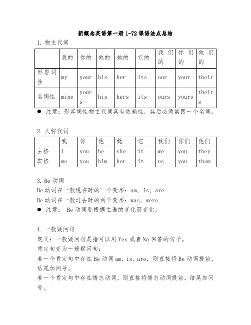 新概念英语第一册1_72课语法点总结