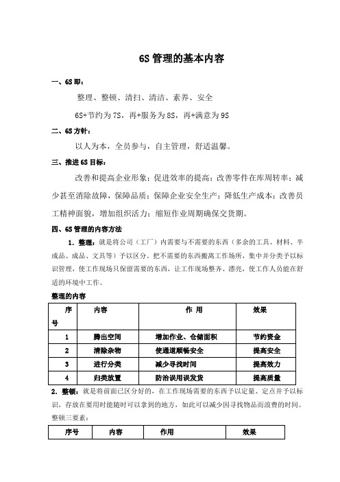 6S管理主要内容