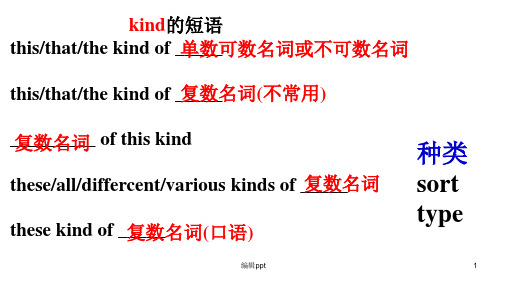 kind的用法考点小结