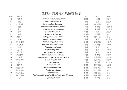 植物分类实习采集植物名录