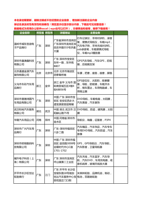 新版全国汽车导航工商企业公司商家名录名单联系方式大全3620家