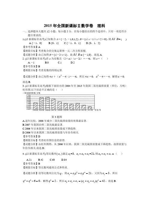 2015年新课标Ⅱ高考数学理科试卷带详解