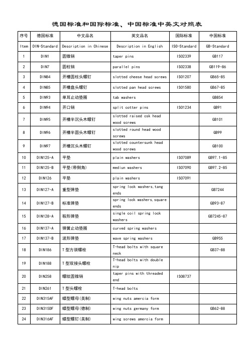 德标,国际标准和国标对照