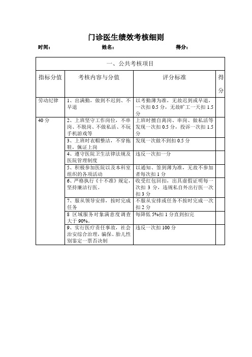 门诊医生绩效考核细则一