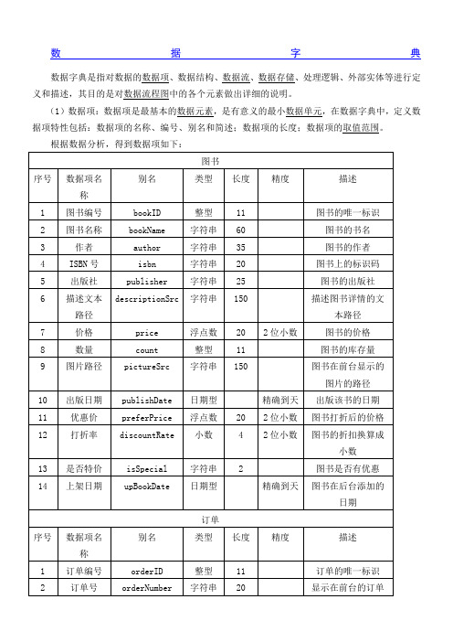 网上书店系统数据字典