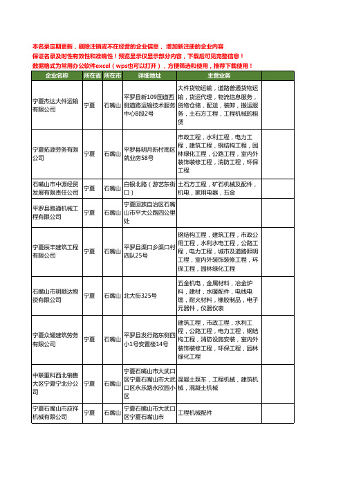 新版宁夏省石嘴山工程机械工商企业公司商家名录名单联系方式大全68家