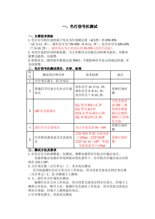 铁路信号设备测试手册