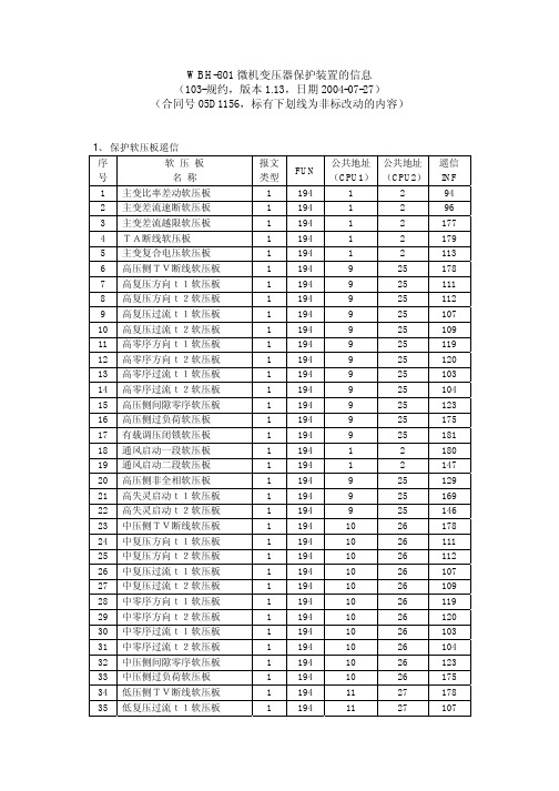 103-WBH 801_福建定型说明书