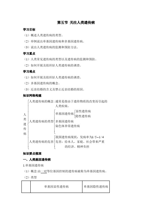 苏教版高中生物必修二《关注人类遗传病》学习要点-新版