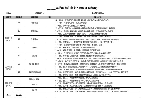 部门负责人述职评分表格