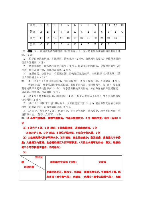 高二区域地理月考试卷参考答案