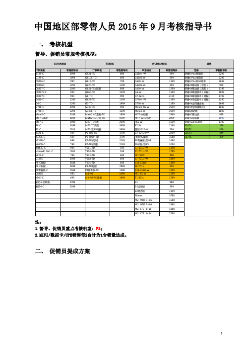 华为公司中国地区部终端业务部 零售人员考核指导书