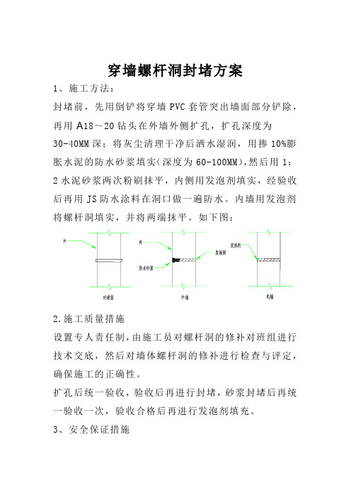 穿墙对拉螺杆洞封堵方案