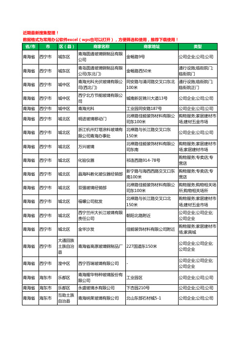 2020新版青海省玻璃制品有限公司工商企业公司商家名录名单黄页联系方式大全20家