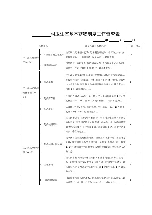 基药考核表